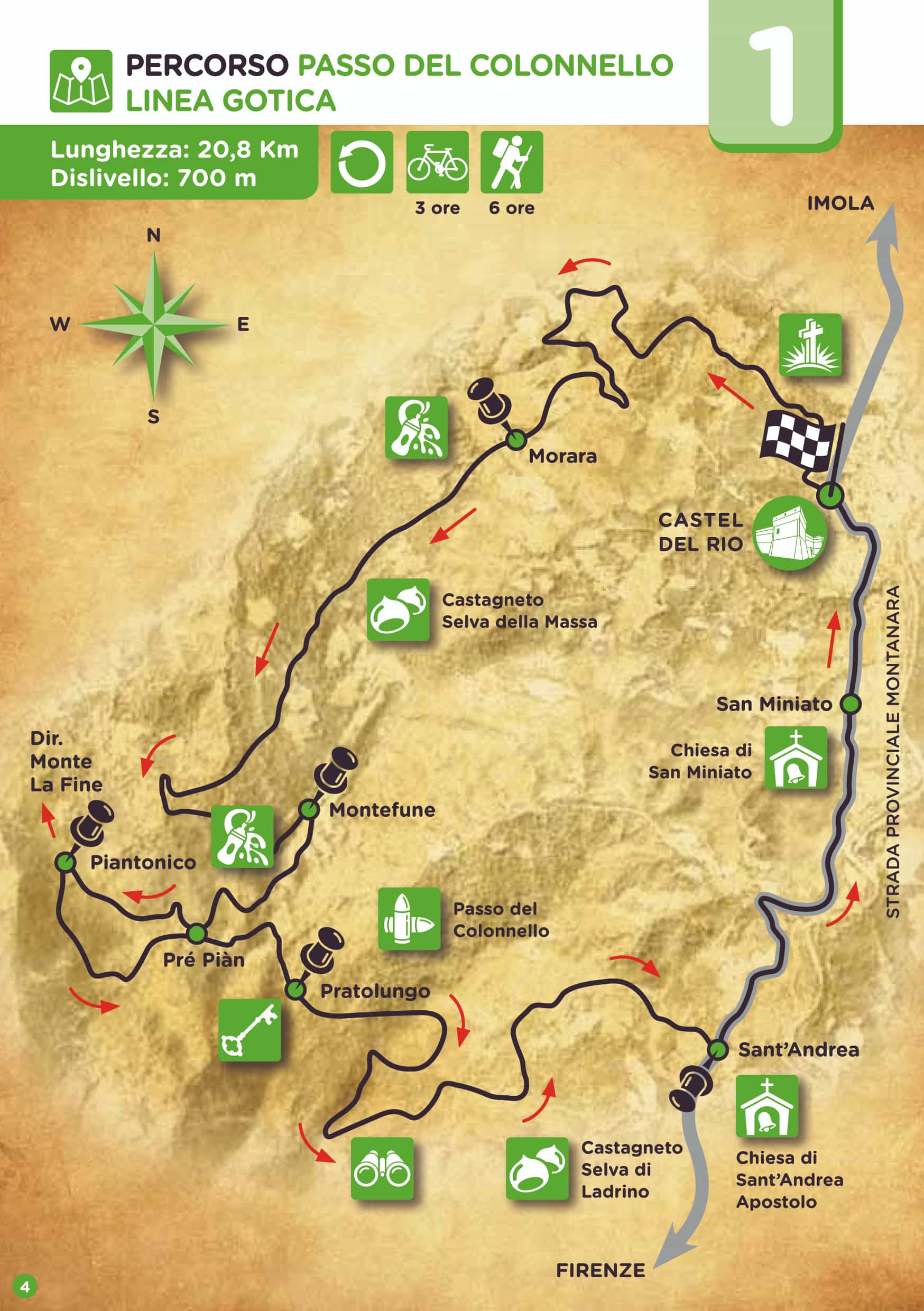 Mappa Passo del Colonnello (Linea Gotica)