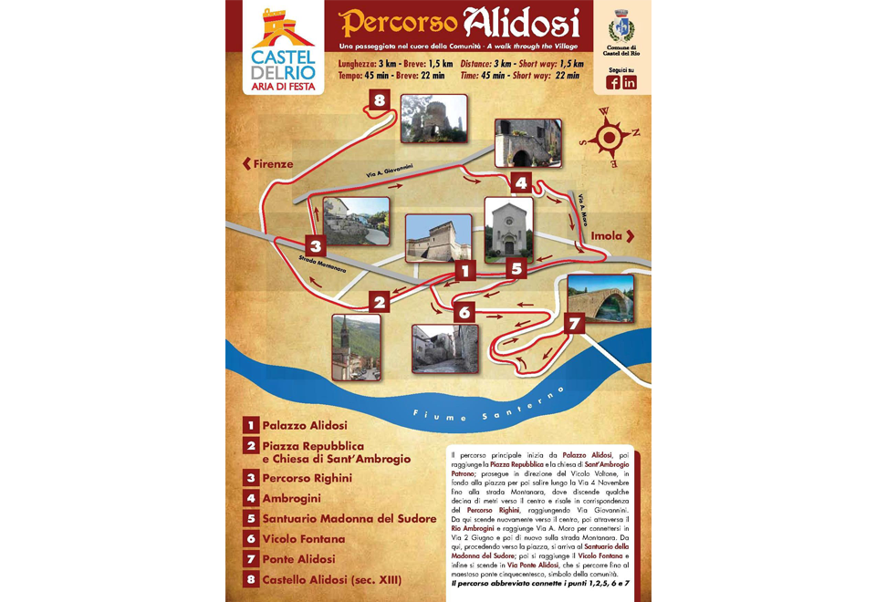 Mappa Percorso Alidosi
