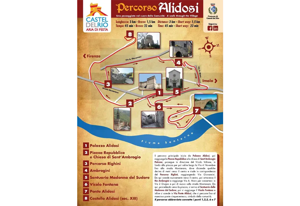 Mappa Percorso Alidosi